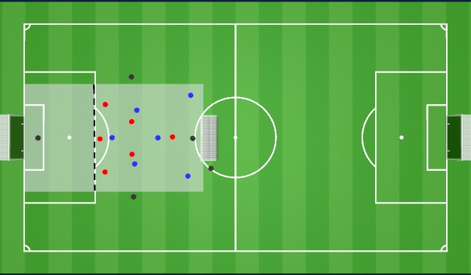 Football/Soccer Session Plan Drill (Colour): Game 6v6+2N