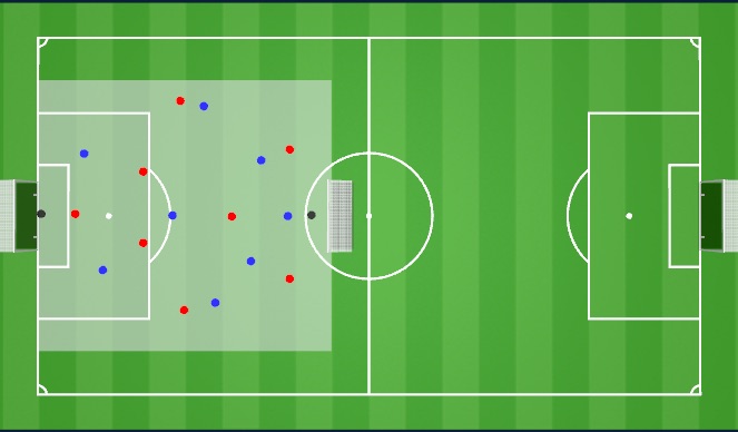 Football/Soccer Session Plan Drill (Colour): Normal game 9v9