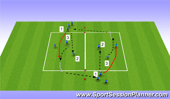 Football/Soccer Session Plan Drill (Colour): Passing Pattern - Up Back Through