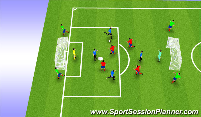 Football/Soccer Session Plan Drill (Colour): 5v5+4