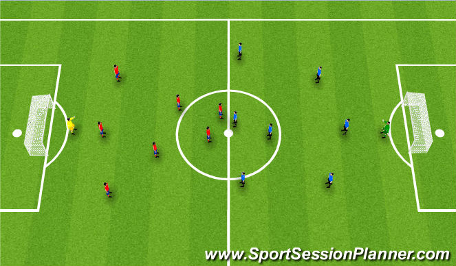 Football/Soccer Session Plan Drill (Colour): 8v8
