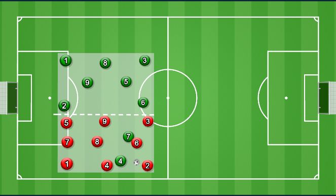 Football/Soccer Session Plan Drill (Colour): Screen 1