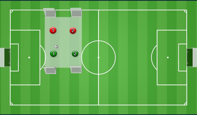 Football/Soccer Session Plan Drill (Colour): Screen 2