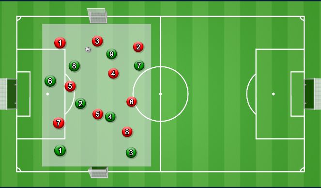 Football/Soccer Session Plan Drill (Colour): Screen 4