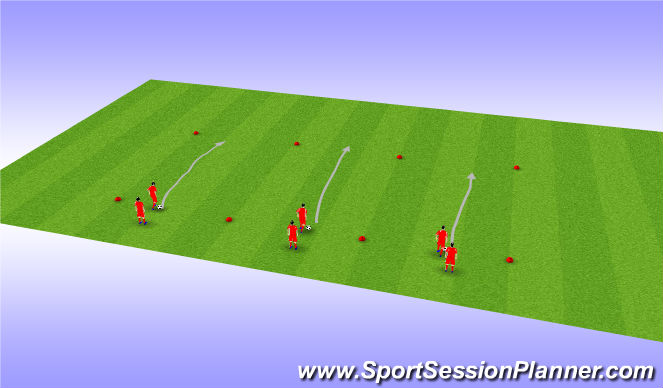 Football/Soccer Session Plan Drill (Colour): Dribble Lanes