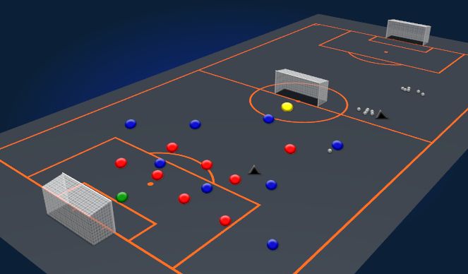 Football/Soccer Session Plan Drill (Colour): Animation 3