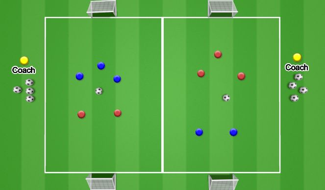 Football/Soccer Session Plan Drill (Colour): Phase 1
