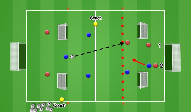 Football/Soccer Session Plan Drill (Colour): Phase 2
