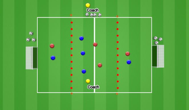 Football/Soccer Session Plan Drill (Colour): Phase 3