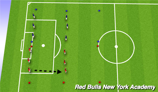 Football/Soccer Session Plan Drill (Colour): Warm Up