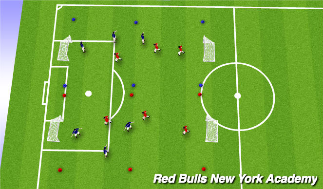 Football/Soccer Session Plan Drill (Colour): Match