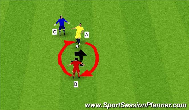 Football/Soccer Session Plan Drill (Colour): Pass and Move warm up