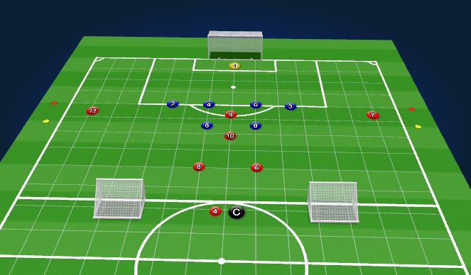 Football/Soccer Session Plan Drill (Colour): Screen 1