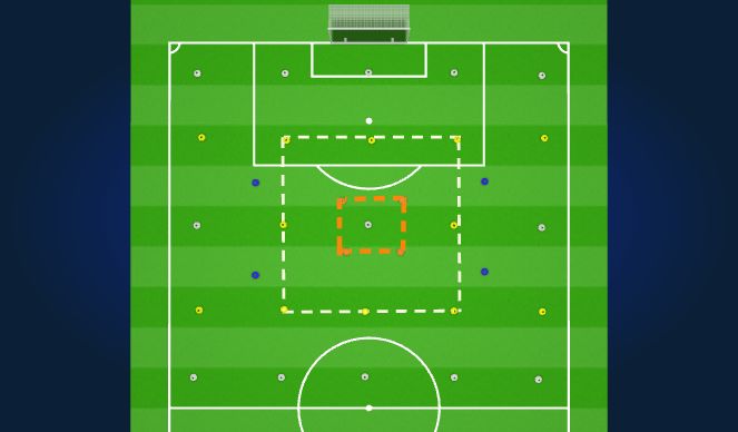 Football/Soccer Session Plan Drill (Colour): Echauffement