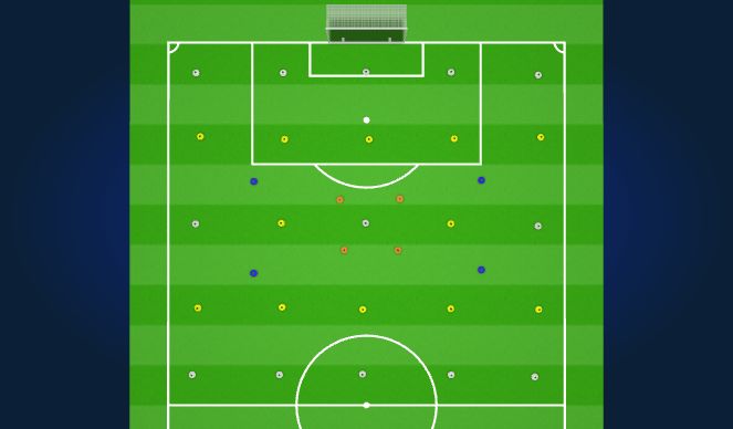 Football/Soccer Session Plan Drill (Colour): Screen 8
