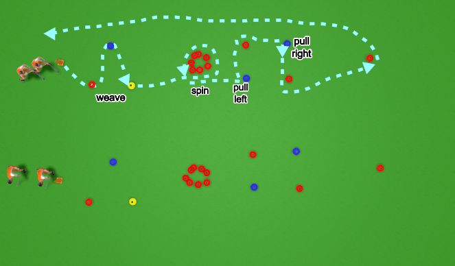 Hockey Session Plan Drill (Colour): Dribbling Relay