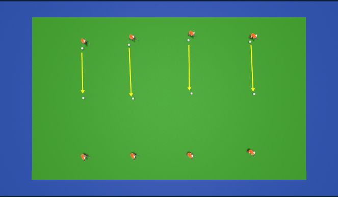 Hockey Session Plan Drill (Colour): Passing Sniper