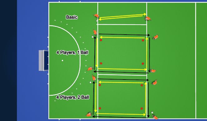 Hockey Session Plan Drill (Colour): Push Pass School