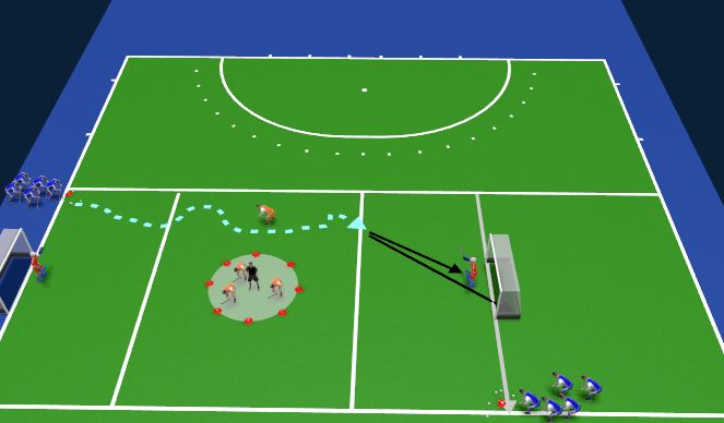 Hockey Session Plan Drill (Colour): 1 vs 1 with tracking defender