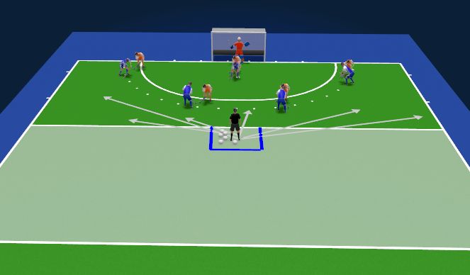 Hockey Session Plan Drill (Colour): Static Balls around D (Transition)