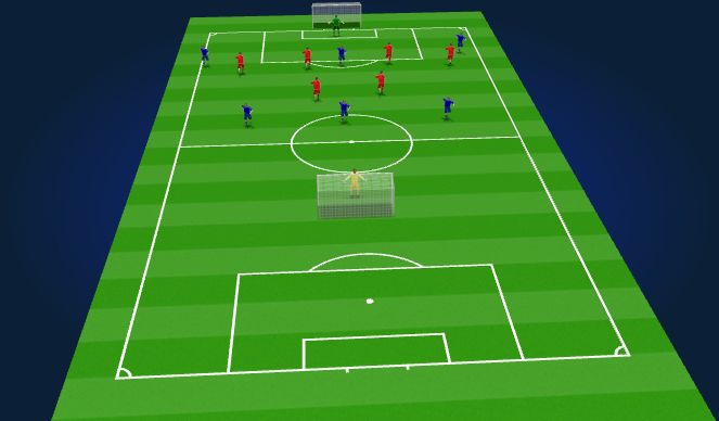 Football/Soccer Session Plan Drill (Colour): LSG