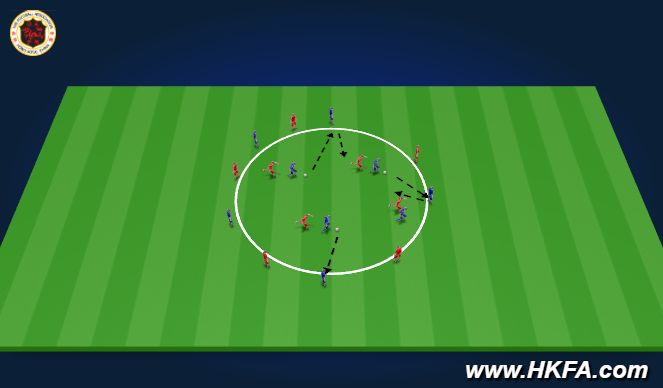 Football/Soccer Session Plan Drill (Colour): Screen 1