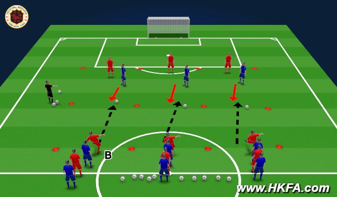 Football/Soccer Session Plan Drill (Colour): Screen 2