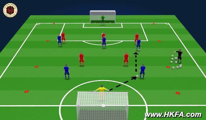 Football/Soccer Session Plan Drill (Colour): Screen 4