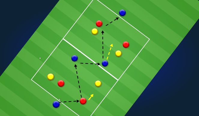 Football/Soccer Session Plan Drill (Colour): Screen 1