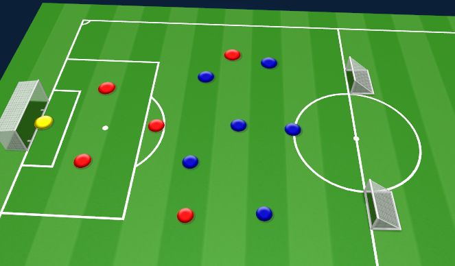 Football/Soccer Session Plan Drill (Colour): SSG (20 mins)