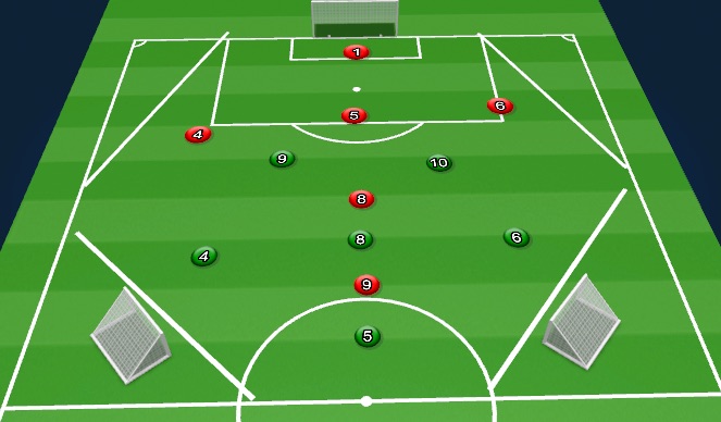Football/Soccer Session Plan Drill (Colour): Screen 2