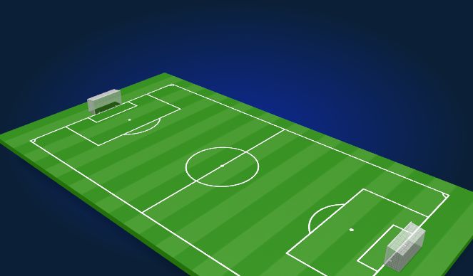 Football/Soccer Session Plan Drill (Colour): SSG (Game Application)