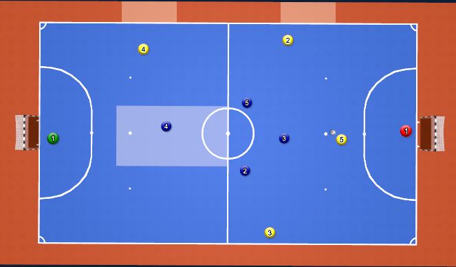 Futsal Session Plan Drill (Colour): Diamond Shape from Goalkeeper