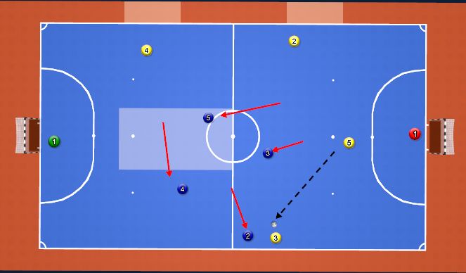 Futsal Session Plan Drill (Colour): Diamond shape as ball moves