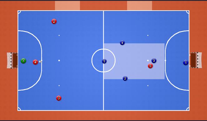 Futsal Session Plan Drill (Colour): Game training