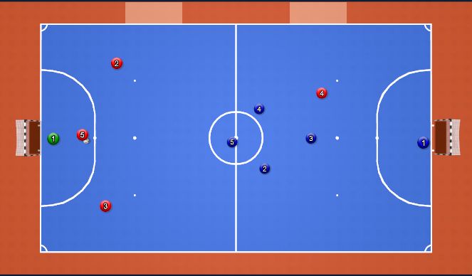 Futsal Session Plan Drill (Colour): Game
