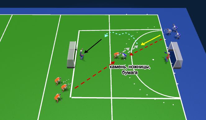 Hockey Session Plan Drill (Colour): 1v1