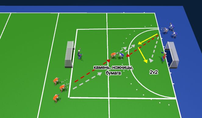 Hockey Session Plan Drill (Colour): 2v2