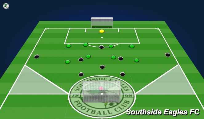 Football/Soccer Session Plan Drill (Colour): Tactical Game - 8v8