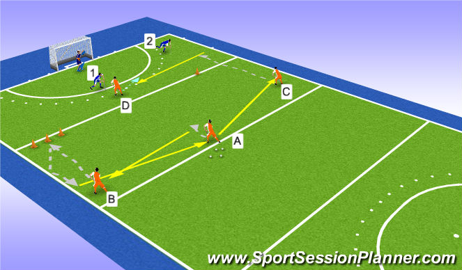Hockey Session Plan Drill (Colour): Pantalla 1