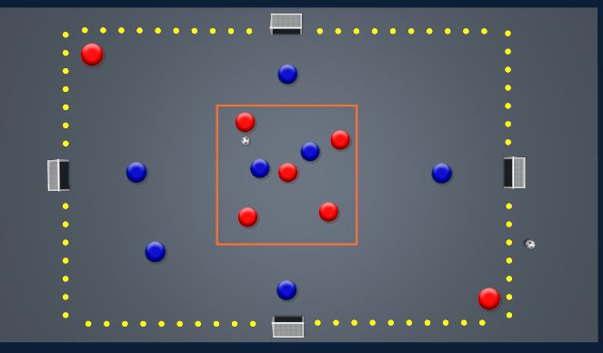 Football/Soccer Session Plan Drill (Colour): Animation 1