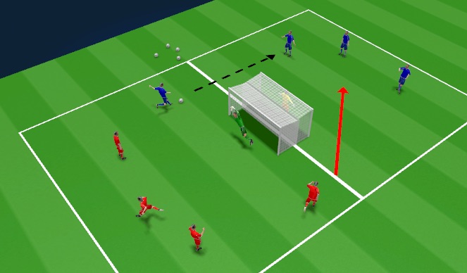 Football/Soccer Session Plan Drill (Colour): Transition