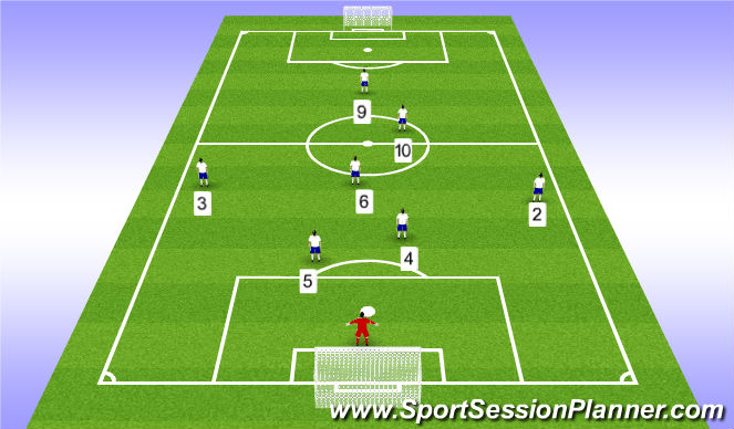 Football/Soccer Session Plan Drill (Colour): 8v8