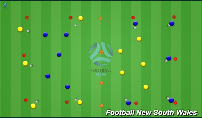 Football/Soccer Session Plan Drill (Colour): Receiving The Ball 1