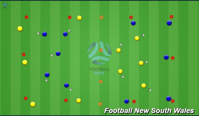 Football/Soccer Session Plan Drill (Colour): Receiving The Ball 2