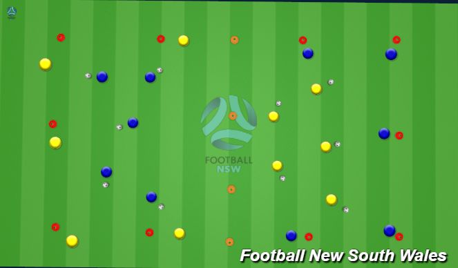 Football/Soccer Session Plan Drill (Colour): Receiving The Ball 3