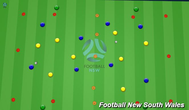 Football/Soccer Session Plan Drill (Colour): 4 v 4 + 2 Possession
