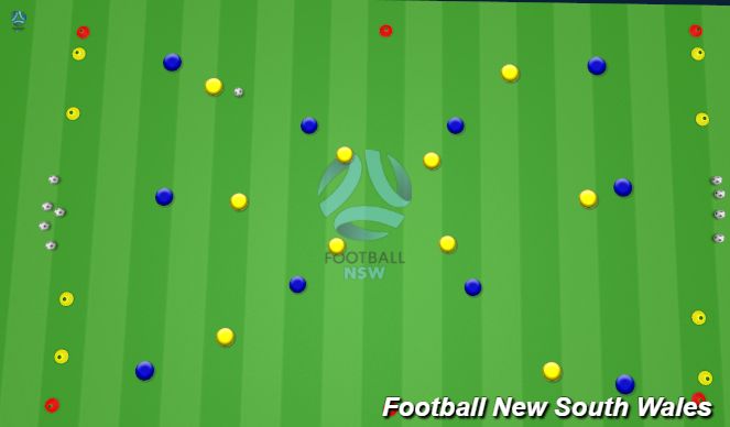 Football/Soccer Session Plan Drill (Colour): 10 v 10 score in the gates