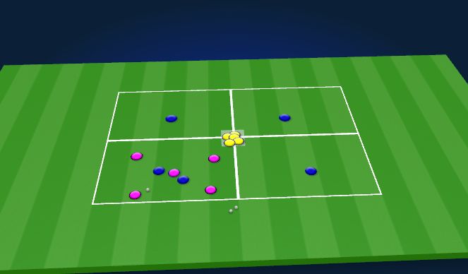 Football/Soccer Session Plan Drill (Colour): Rondo Game (Hornets)