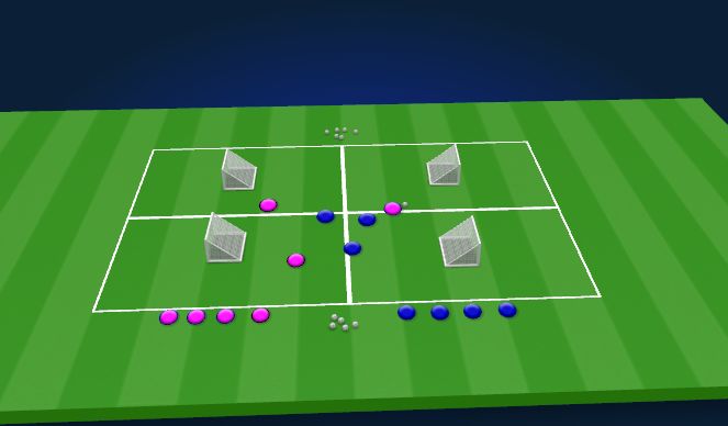 Football/Soccer Session Plan Drill (Colour): Get Dangerous